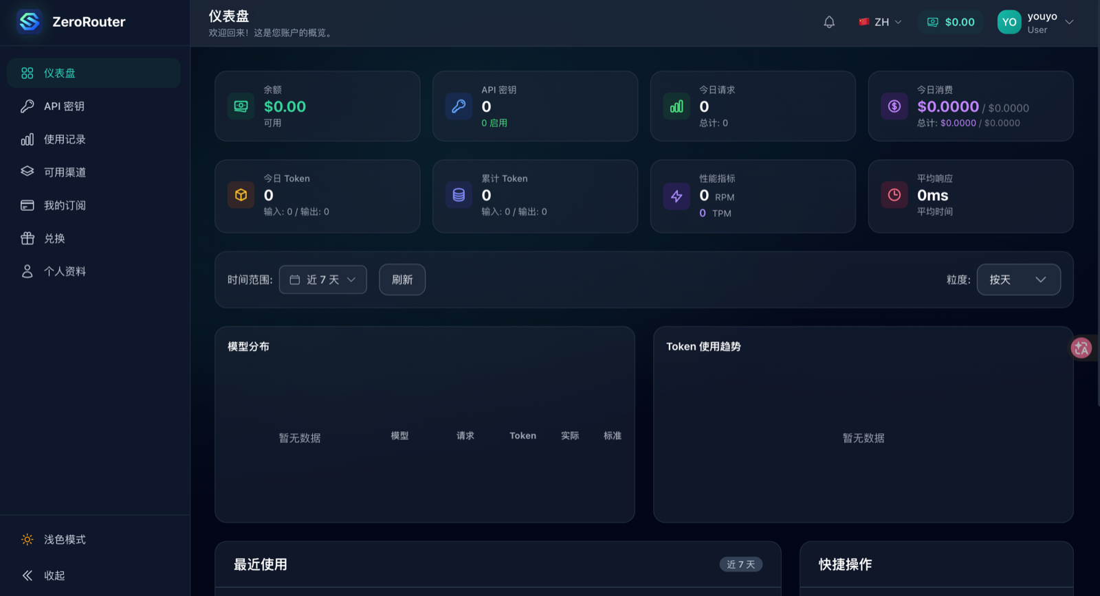 API 开放平台